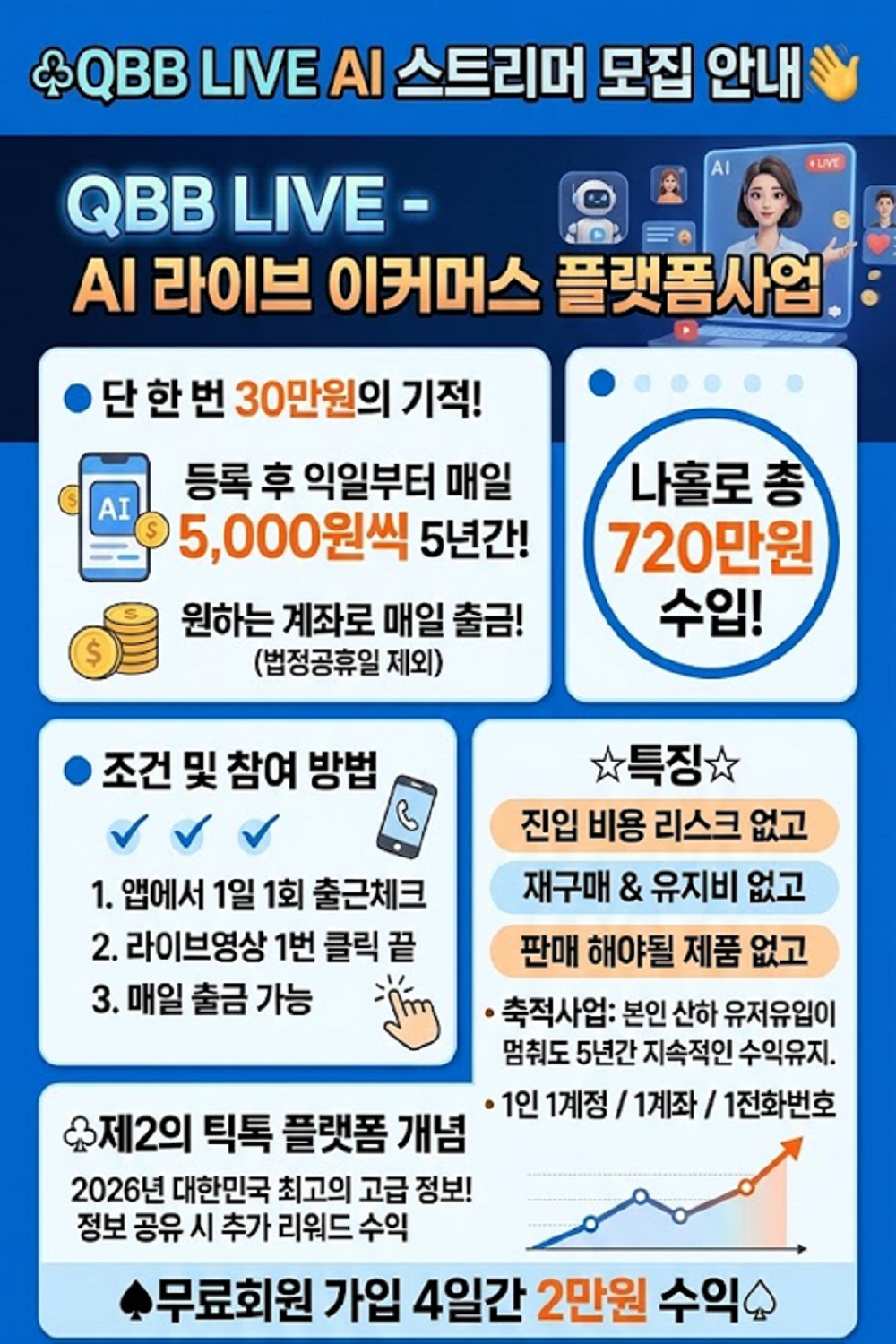 QBB 소개